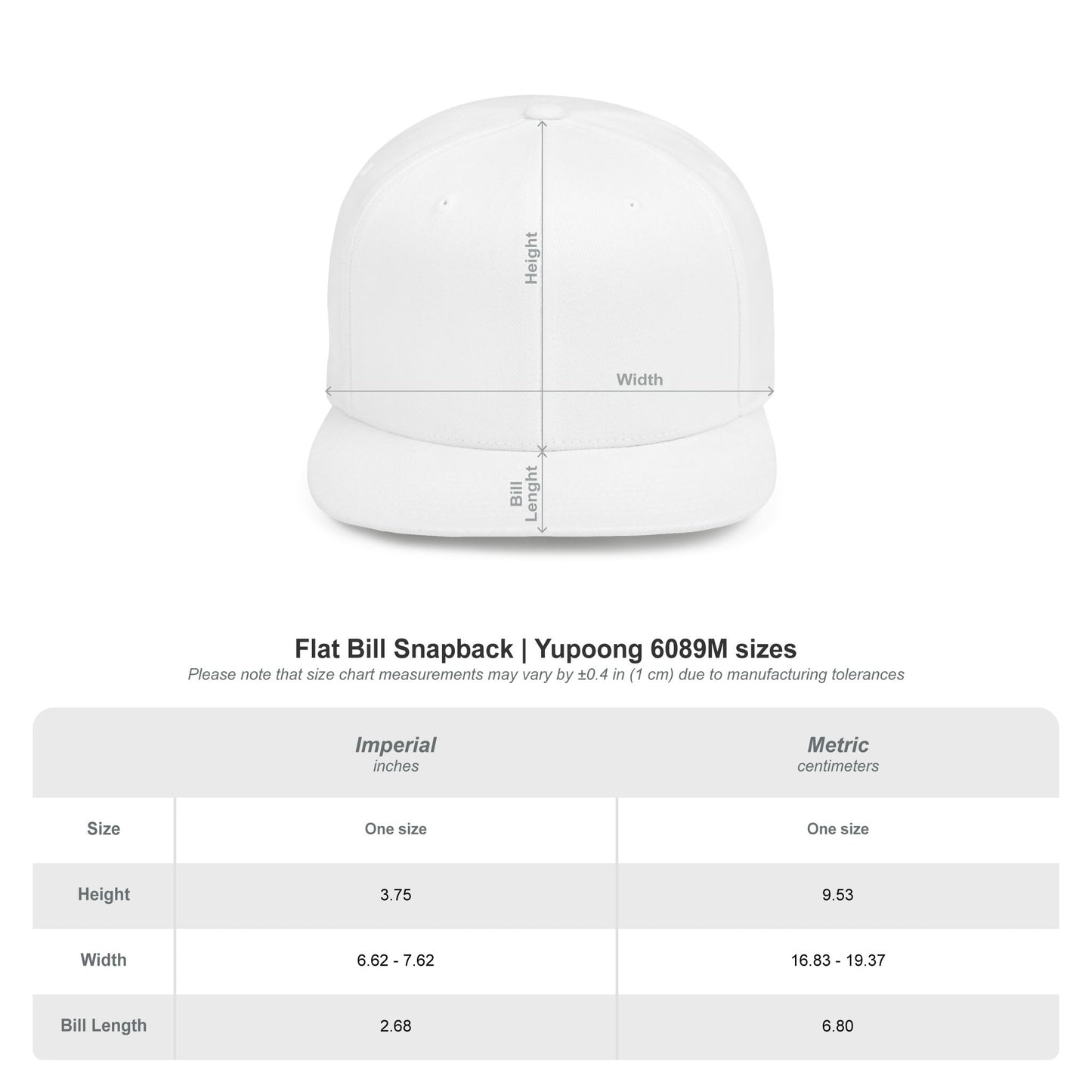 HARRIS WAS RIGHT ABOUT EVERYTHING! Snapback